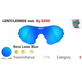 BLUE LENSES RG 5200