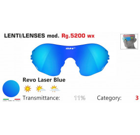 BLUE LENSES RG 5200WX